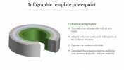 Infographic Template PowerPoint Model Presentation