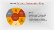 Easy To Edit  Business Presentation Slides Template Design