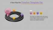 Make Use Of Our timeline template PPT Presentation
