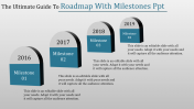 Roadmap With Milestones PPT Presentation & Google Slides