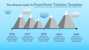 Innovative PowerPoint Timeline and Google Slides Themes -Five Nodes