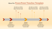 Get our Predesigned PowerPoint Timeline Template Slides