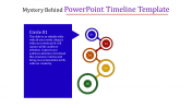 Enrich your PowerPoint Timeline Template Slide Themes