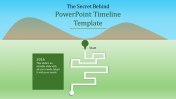 Direction Model PowerPoint Timeline Template Presentation