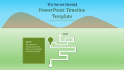 Roadmap PowerPoint Timeline Template Presentation Slide