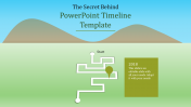 PowerPoint Timeline Template With Mountains Presentation