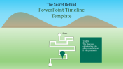 Best Nature PowerPoint Timeline Template Presentation Slide