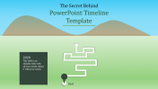PowerPoint Timeline Template With Nature Presentation Slide