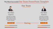 Get our Team PowerPoint Template Presentation Designs