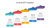 Editable Growth PowerPoint And Google Slides Themes