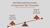 We have the Best Collection of Comparison PPT Template