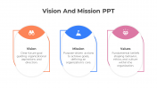 Editable Vision Mission And Value PPT And Google Slides