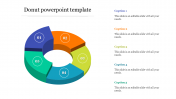 Best Donut PowerPoint and Google Slides Template Presentation