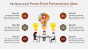 Visual PPT Presentation Ideas Template and Google Slides