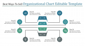 Elegant Organizational Chart Editable Template-8 Stages