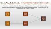 Find our collection of Business PowerPoint Presentation	