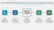 Leave an Everlasting Network PowerPoint Template Slides