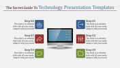 Stunning Technology Presentation Templates PowerPoint