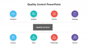 Best Quality Control PowerPoint And Google Slides Template