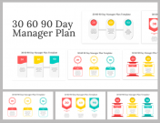 30 60 90 Day Manager Plan PowerPoint And Google Slides