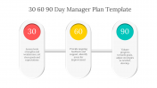 30 60 90 Day Manager Plan PowerPoint And Google Slides