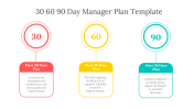 62134--30-60-90-Day-Manager-Plan-Template_03