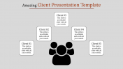 Our Predesigned Client Presentation Template Slides