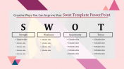 SWOT Analysis PowerPoint Templates & Google Slides Themes	
