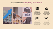 Download Our Predesigned Company Profile PPT Template