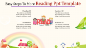 Ready To Use Reading PPT Template Presentation Design