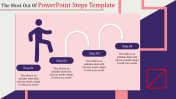Prime PowerPoint steps template for growth Presentation