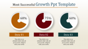Growth PowerPoint template with data Presentation slides
