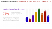 Get our Predesigned Analysis PowerPoint Template Slides