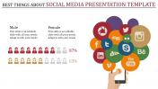 Attractive Social Media Presentation Template and Google Slides
