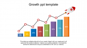 Growth PPT Presentation Templates and Google Slides