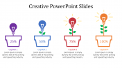 Use Creative PowerPoint Slides Presentation Themes