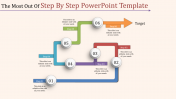 Step by step powerpoint template - arrows