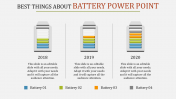 Buy Highest Quality Predesigned Battery PowerPoint