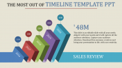 Graphical timeline template PPT