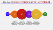 Buy Process Templates For PowerPoint-Leafy Model