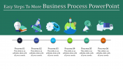  business process powerpoint - easy steps