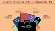 Beautiful Sales Presentation PowerPoint and Google Slides Themes