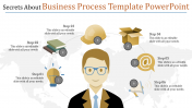 Buy the Best Business Process Template PowerPoint Slides
