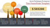 Tree PowerPoint Template Secrets To Improve Presentation
