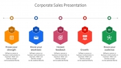 Corporate Sales Presentation PPT Hexagonal Design