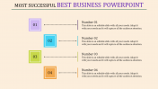 best business powerpoint - four square template