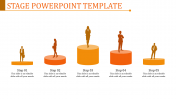 Innovative Stage PowerPoint Template In Orange Color Slide