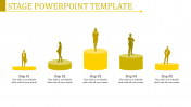 Attractive Stage PowerPoint Template In Yellow Color Slide