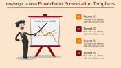 Creative PowerPoint Presentation Templates-Sales Report