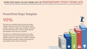 Editable Steps PowerPoint Template and Google Slides